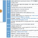 유럽근대사 이미지