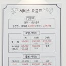 리츠펫(송도점) 이미지