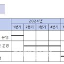 서울교통공사본사구내식당