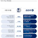 우정GDR플러스아카데미 이미지