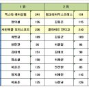 영광슈퍼 이미지