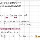 부흥고등학교 이미지