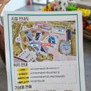 아트크린 | [밀양 네이처에코리움] 미디어아트, 가성비 체험놀이와 다양한 놀이터가 한가득