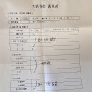메디모아소아청소년과의원 이미지