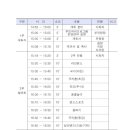 [야간]라인댄스(초급) 이미지