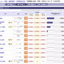 JT식품