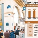 파리지엔베이커리 이미지