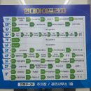 우쿠렐레 | 🎸악기 구매부터 수리까지 믿고 맡기는 부평 월드종합악기사 우쿠렐레 구매 후기🎶🎻