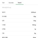 스타벅스영등포역점