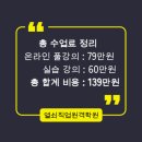 열쇠직업원격학원