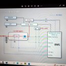 정비클럽모터스 이미지