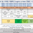 힙스어학원