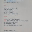 약손 피부나라