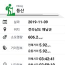 오소재약수터 이미지