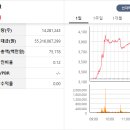 에스엠씨에이 이미지