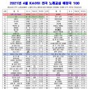 가요노래교실 이미지