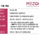 (주)신흥솔루션 이미지