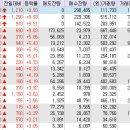 신도에이테크