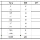 연수역부동산공인중개사사무소 이미지