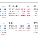 아이에스스틸(주) 이미지