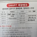채움한방병원 | 대구 온수저장탱크 교체 한방병원 후기 사례는?