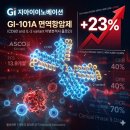 지아이 글로벌 | ASCO 발표 하루 만에 23% 급등…지아이이노베이션 GI-101A, 진짜 게임체인저인가