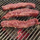 안산정육점 - 안산시 상록구 원당골1길 23-8 | 안산정육점