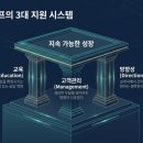 라이프인카
