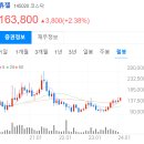 주식회사 제이시스메디칼 이미지