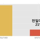 (주)세명전기 이미지
