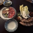 pc mong | 블로그 상위노출 5분컷 템플릿(맛집,육아,결혼) 공유