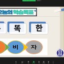 2021 원동초등학교 학부모 소비자교육 1 이미지