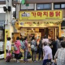 유정훈치과의원 이미지