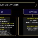 경인교대 이미지