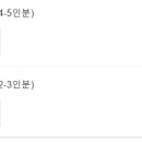 영미대행