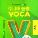 톡톡잉글리쉬영어교습소 - 김포시 김포한강2로 103 | 톡톡잉글리쉬영어교습소