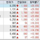 (주)이원바이오텍 이미지