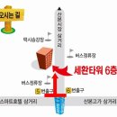 [군포,안양,안산,과천 등 경기도 남부지역] 2019년 4/4분기 일반경비원 신임교육 일정 이미지