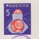 부북우체국 네이버블로그