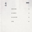 청월관