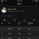 빌드업