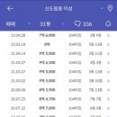 미성철물전기 이미지