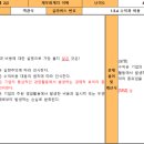 창대프린팅 | ERP정보관리사 2급 (인사/회계) 비전공자 독학 후기