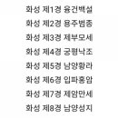 카페,미쁘담
