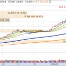 금강금속태양광발전소 | [시장정리] 2026년 3월30일 오늘의 급등주는?