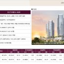 군산소룡초등학교 이미지