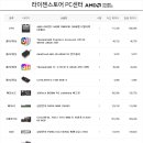 아이온PC 이미지