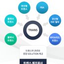 전자제품 및 전기차 <b>트랜스</b> 에이텀