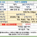 명품드림공인중개사사무소 이미지