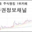 ▶대우솔라 분석자료(실적,재무상태)-대우솔라 주식 (044180)소액주주 정보-[새로운 정보 계속 업데이트] 이미지